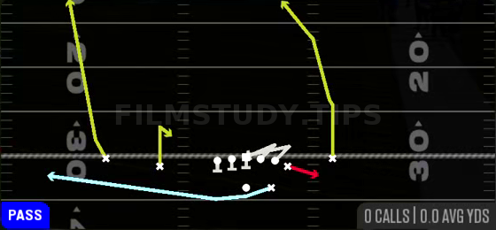 MTN TE Middle Screen — Pass play diagram