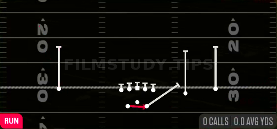 HB Sweep — Run play diagram