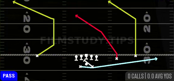 MTN PA Counter — Pass play diagram