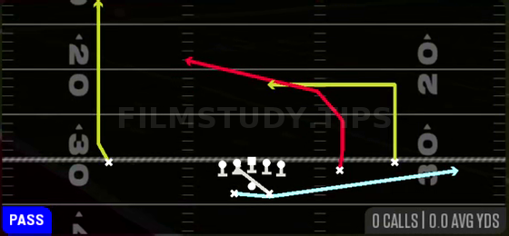 MTN Slot Cross — Pass play diagram
