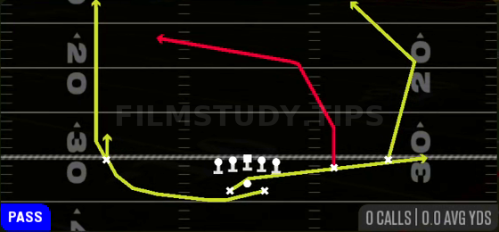 PA Deep Cross — Pass play diagram