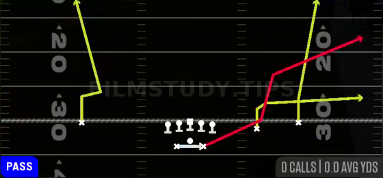 PA Sneak Corner — Pass play diagram