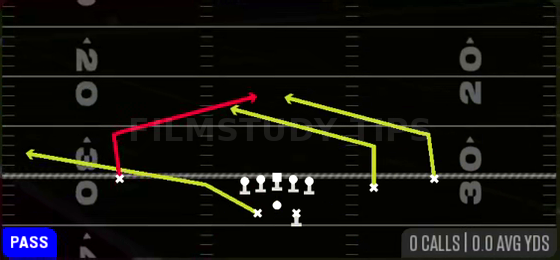 Slants Middle — Pass play diagram