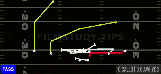 PA Gt Z Tunnel — Pass play diagram