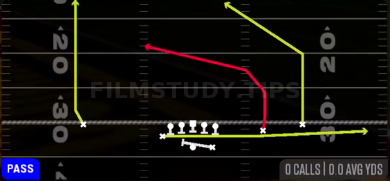 PA Slot Cross — Pass play diagram