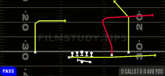 PA Slot Slide — Pass play diagram