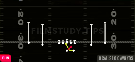 Read Option — Run play diagram