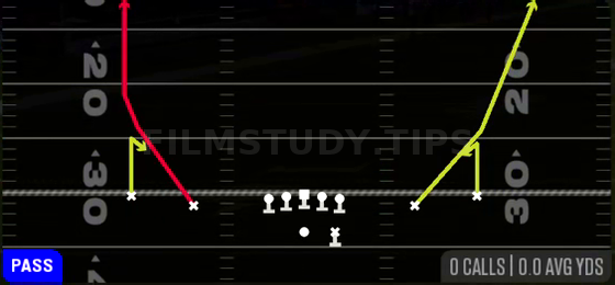 Slot Fades — Pass play diagram