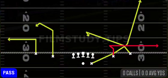 Whip HB Rail — Pass play diagram