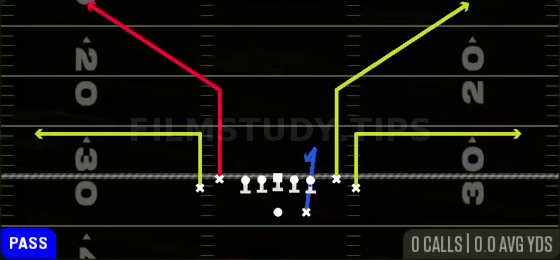 Bench — Pass play diagram