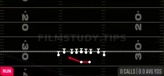 HB Sweep — Run play diagram