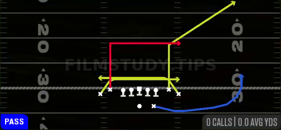 Mesh Pyramid — Pass play diagram