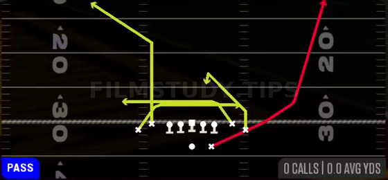 Mesh Spot — Pass play diagram