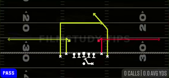PA Slot Options — Pass play diagram