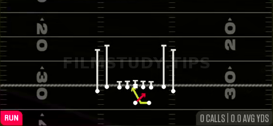 Read Option — Run play diagram