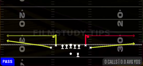 Slot Stick — Pass play diagram