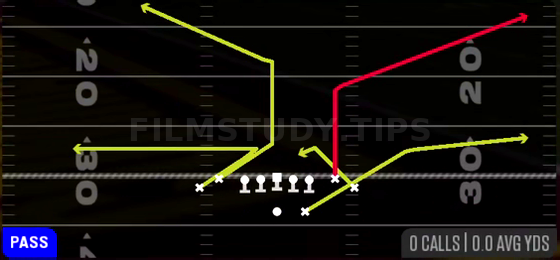 Z Spot — Pass play diagram