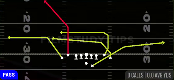 Drive Out — Pass play diagram