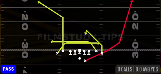 Mesh Spot — Pass play diagram