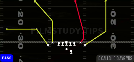 PA Seams — Pass play diagram