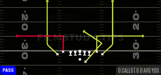 Slot Outs — Pass play diagram