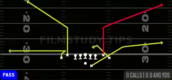 Spot — Pass play diagram