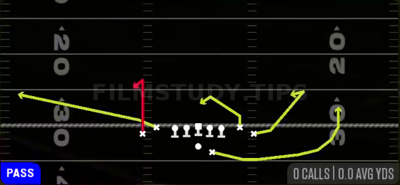 Stick N Out — Pass play diagram