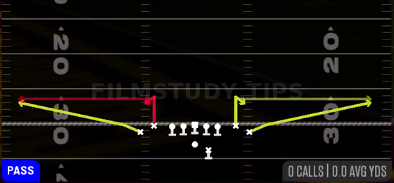 Stick — Pass play diagram