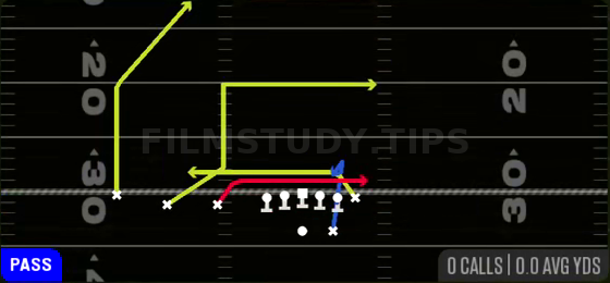 Inside Cross — Pass play diagram