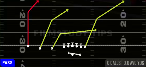 PA Boot Shot — Pass play diagram