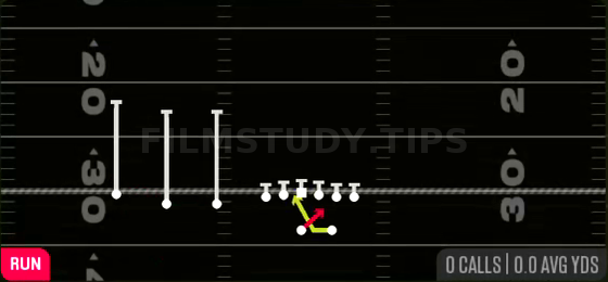 Read Option — Run play diagram