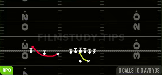RPO Alert Bubble — RPO play diagram
