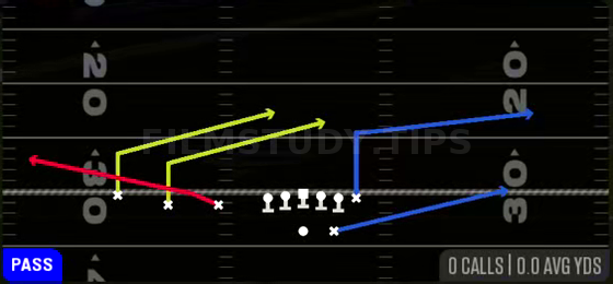 Slot Quick Flat — Pass play diagram