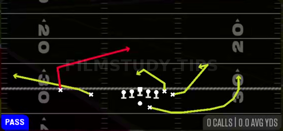 Dragon Spacing — Pass play diagram