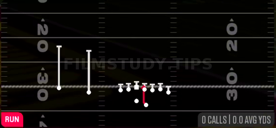 Duo — Run play diagram