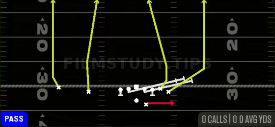 HB Slip Screen — Pass play diagram