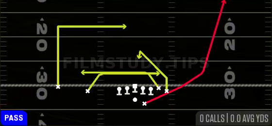 Mesh Spot — Pass play diagram