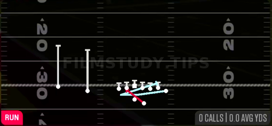 MTN Inside Zone Split — Run play diagram