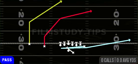 MTN PA Slide — Pass play diagram
