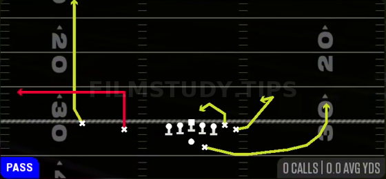 Ohio Spacing — Pass play diagram