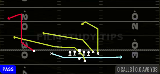 PA Jet Sweep — Pass play diagram