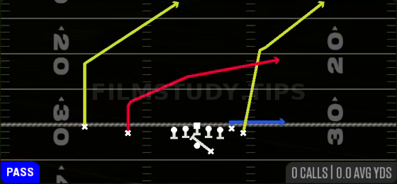 PA Read — Pass play diagram