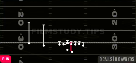 Power O — Run play diagram