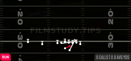 QB Power — Run play diagram