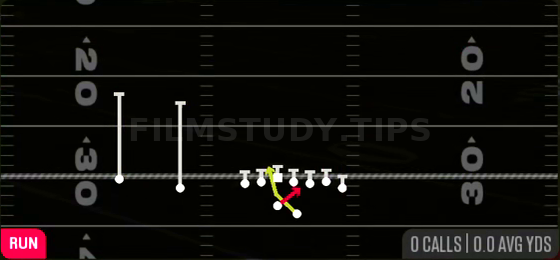Read Option — Run play diagram