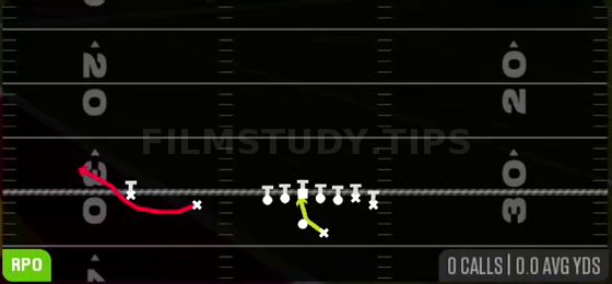 RPO Alert Bubble — RPO play diagram