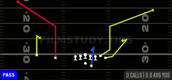 Smash — Pass play diagram