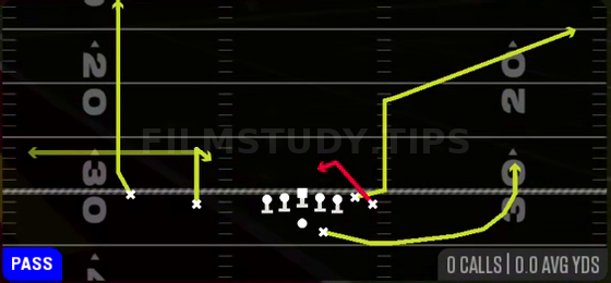 TE Spot Ohio — Pass play diagram