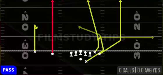 Verts Choice — Pass play diagram