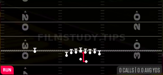 Z Close Duo — Run play diagram